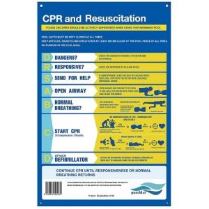 CPR Chart