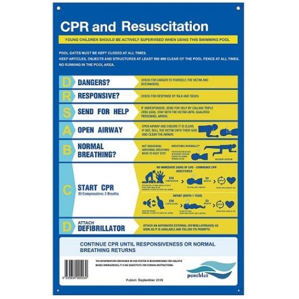 CPR Chart